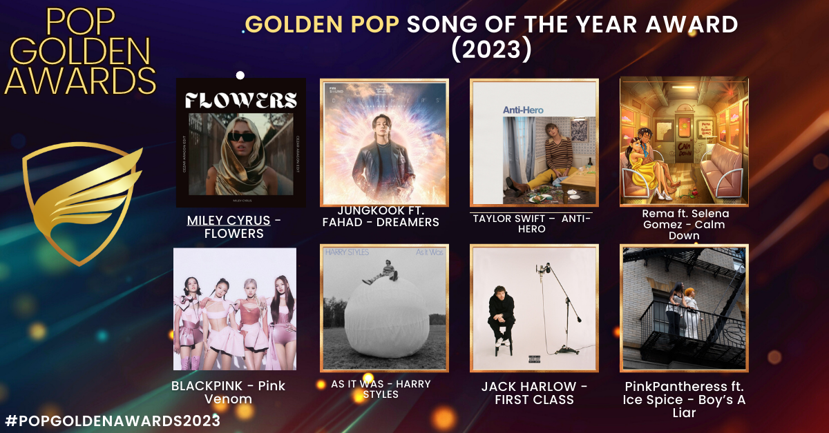 POP GOLDEN AWARDS VOTING