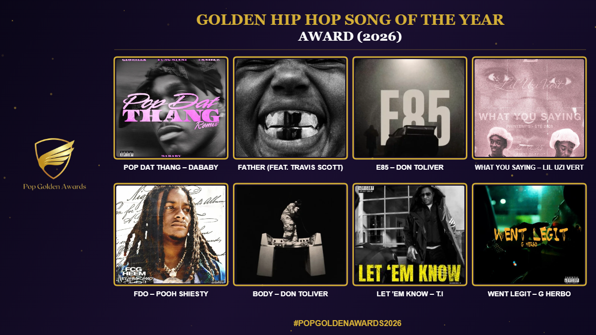 POP GOLDEN AWARDS VOTING